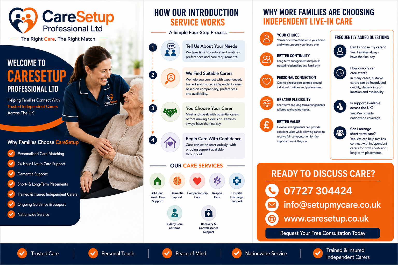 CareSetup Professional Ltd brochure preview